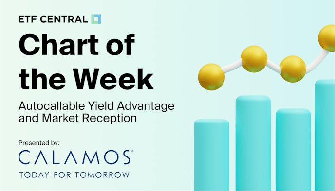 Chart of the week - Calamos