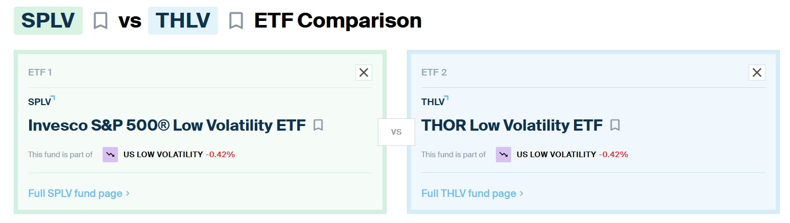 SPLV THLV Comparison