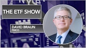 The ETF Show - Assessing the Fixed Income Landscape Ahead of December Fed Meeting