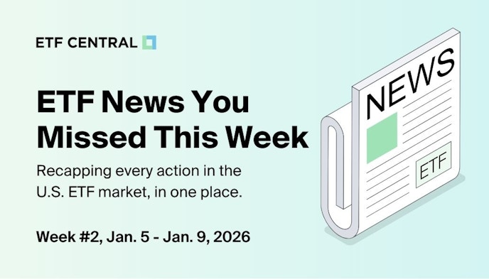 Weekly US ETF News Recap - Jan 5-9 -2026