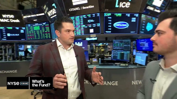 What's the Fund | Eventide Systematic ETFs