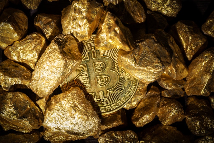 Gold and Bitcoin - Quantify ETFs