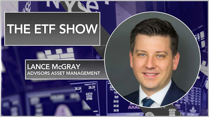 The ETF Show - US-Iran Conflict Sends Oil ETFs Soaring