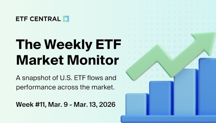 The Weekly ETF Market Monitor (Mar 9-13, 2026)