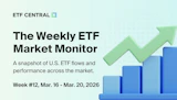 The Weekly ETF Market Monitor (Mar 16-20, 2026)