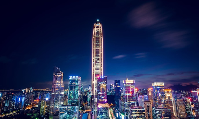 Growth Potential of China ETFs