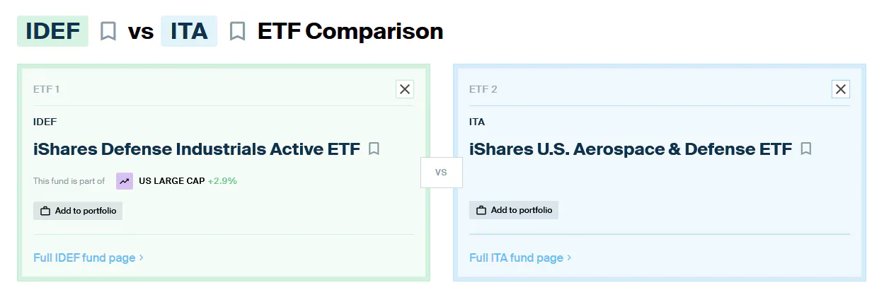 IDEF ITA Comparison