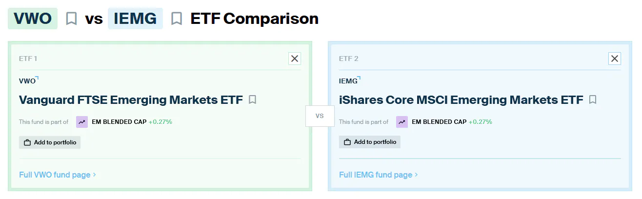 VWO IEMG ETF Comparison