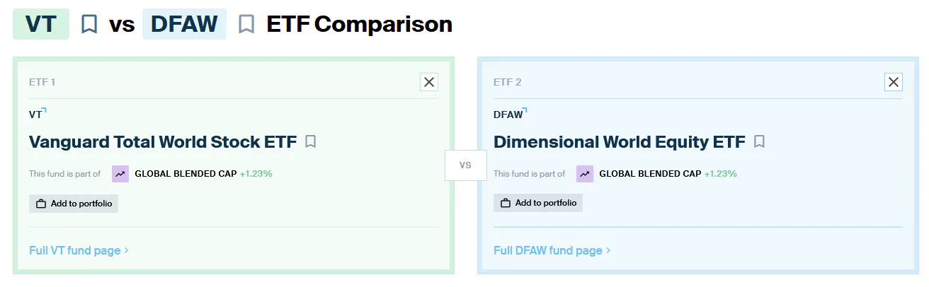VT vs DFAW Comparison