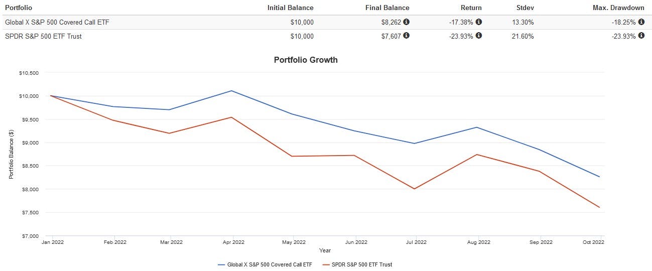 ETF Central
