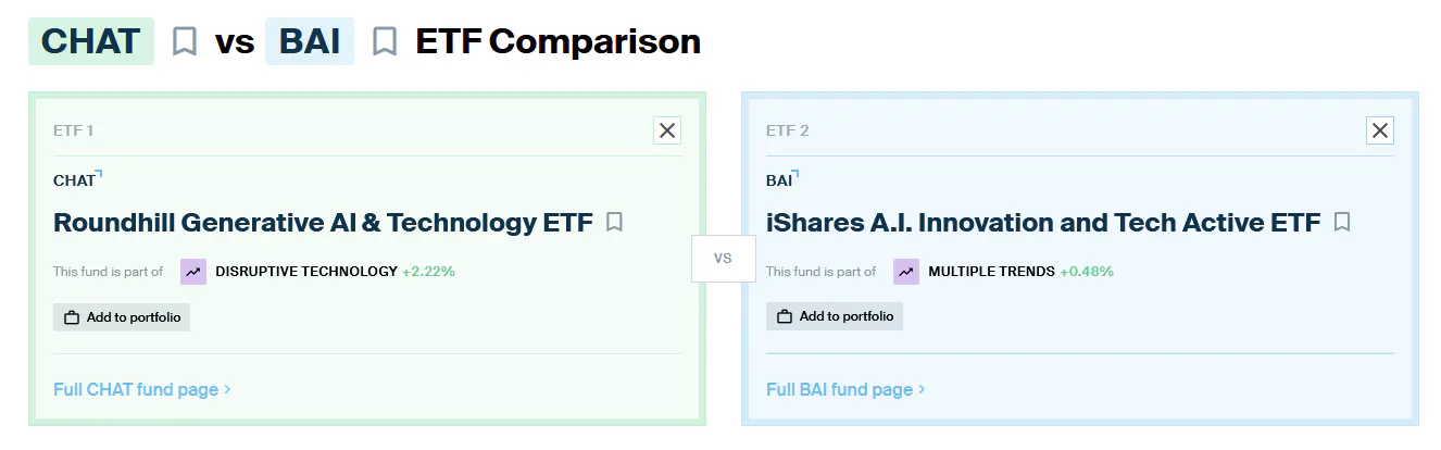 CHAT BAI Comparison