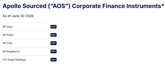 Apollo Sources (AOS) Corporate Financial Instruments