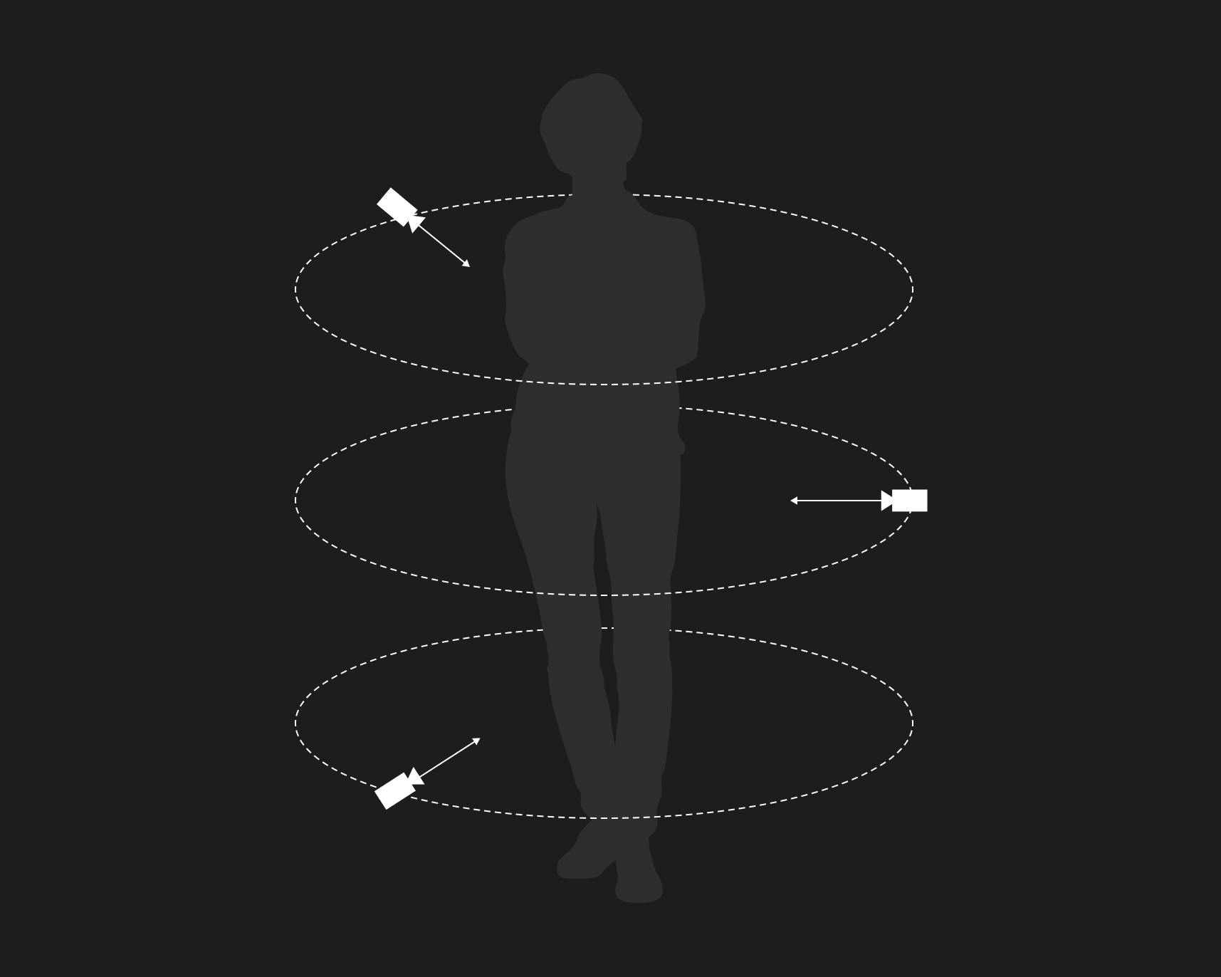R&D - A Field Guide To Gaussian Splatting