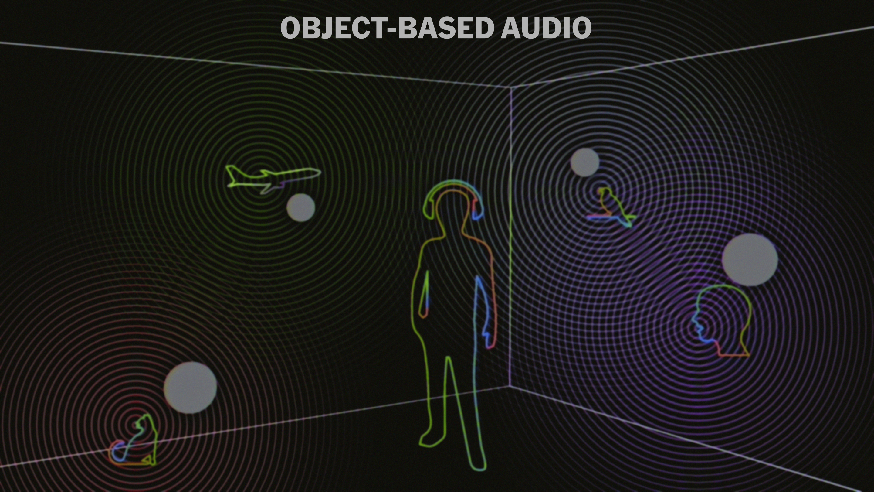 R&D - Key Concepts in Spatial Audio