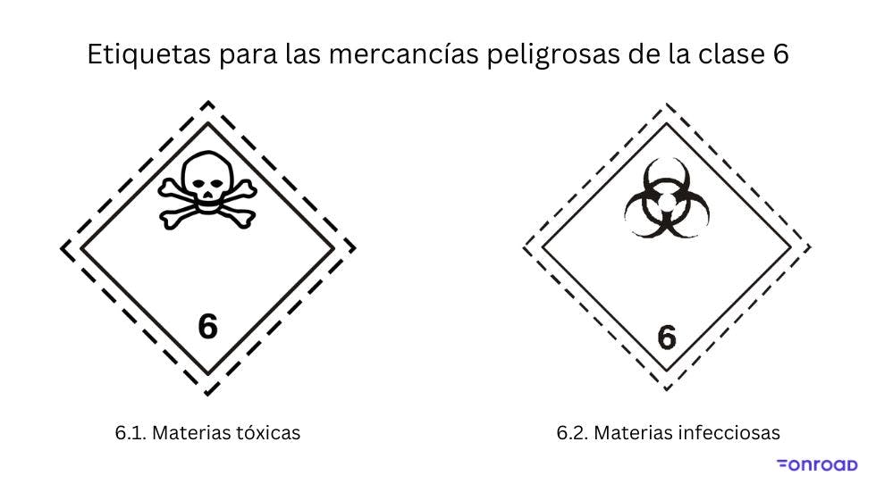 Etiquetas para las mercancías peligrosas de clase 6