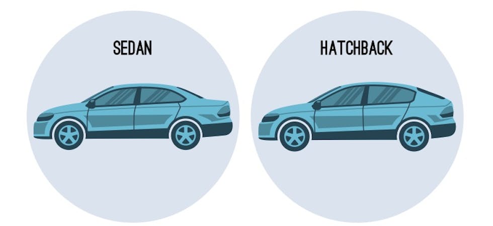 Comiendo calor Sin lugar a dudas Características de los coches tipo hatchback 🚗​ Onroad