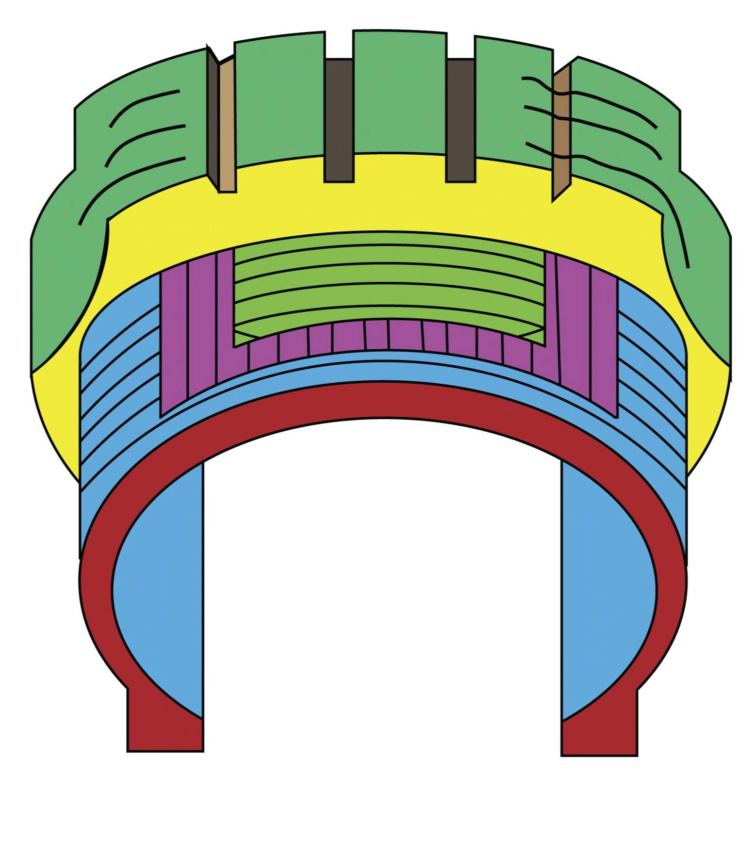 Neumático radial