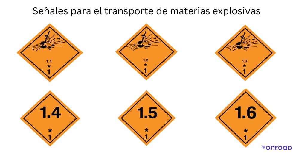 Etiquetas de las clases de explosivos