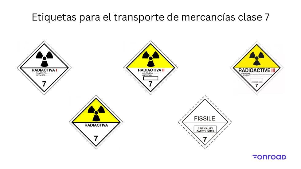 Etiquetas para sustancias radiactivas
