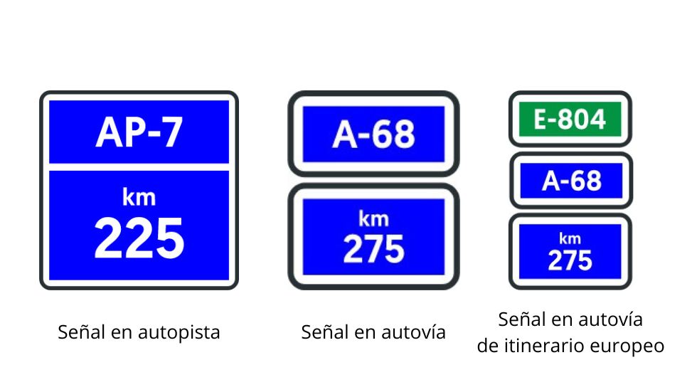 Señales Verdes - Datos Que Todo Conductor Necesita Conocer