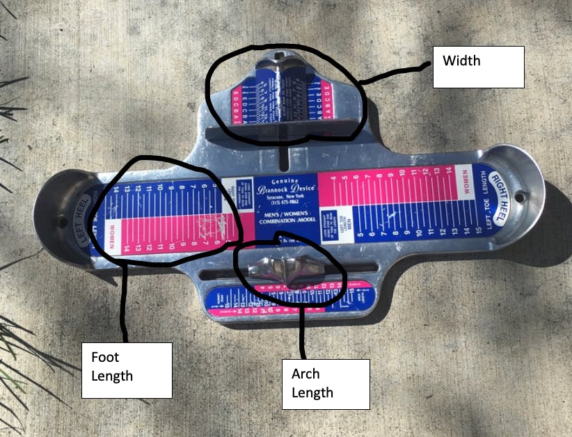 A Brannock device measures foot length, foot width, and arch length.