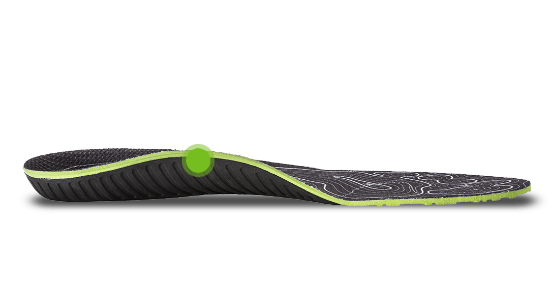 O FIT Insole® Plus II