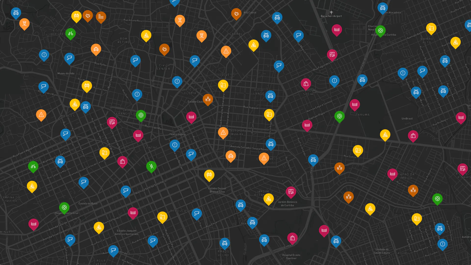 sistematização e iconografia