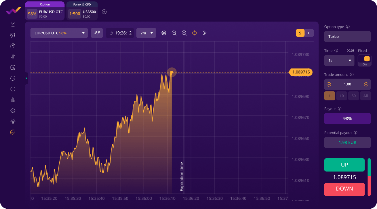 Como criar uma conta na corretora IQCent: Guia passo a passo completo e atualizado