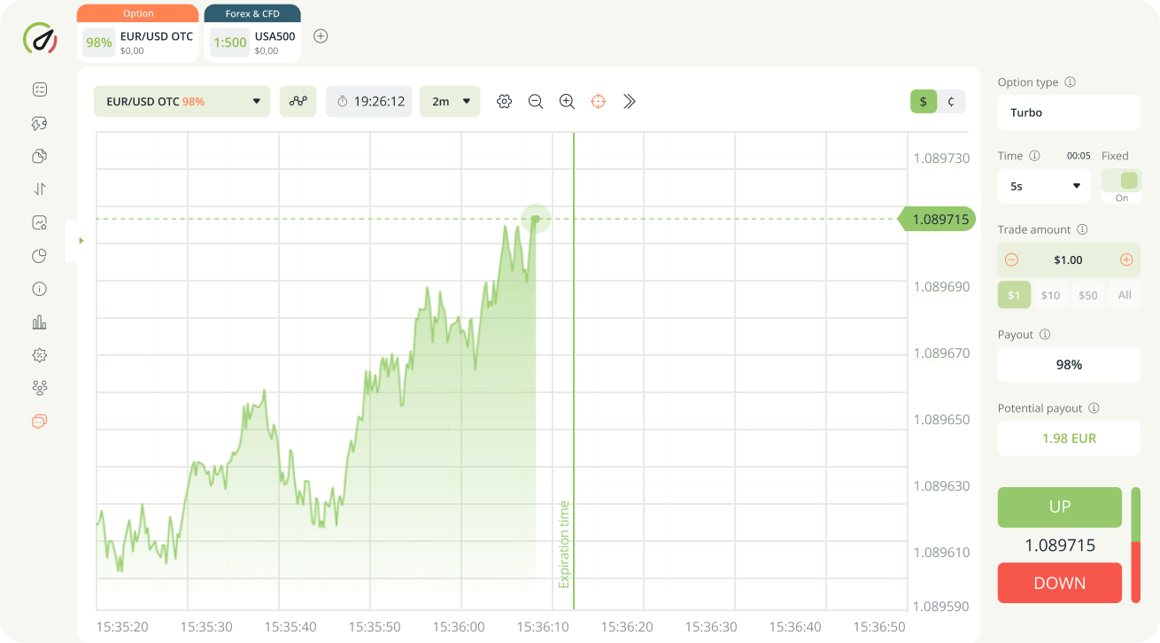 Como criar uma conta na corretora RaceOption: Guia completo e atualizado