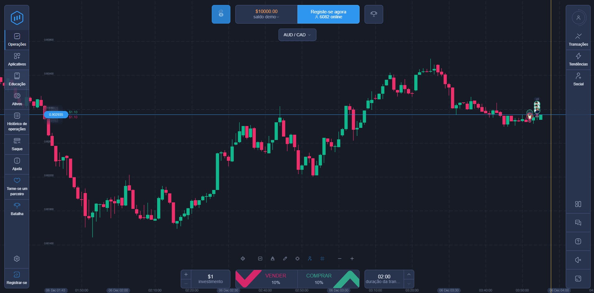 Como criar uma conta na ExpertOption: Guia completo e atualizado