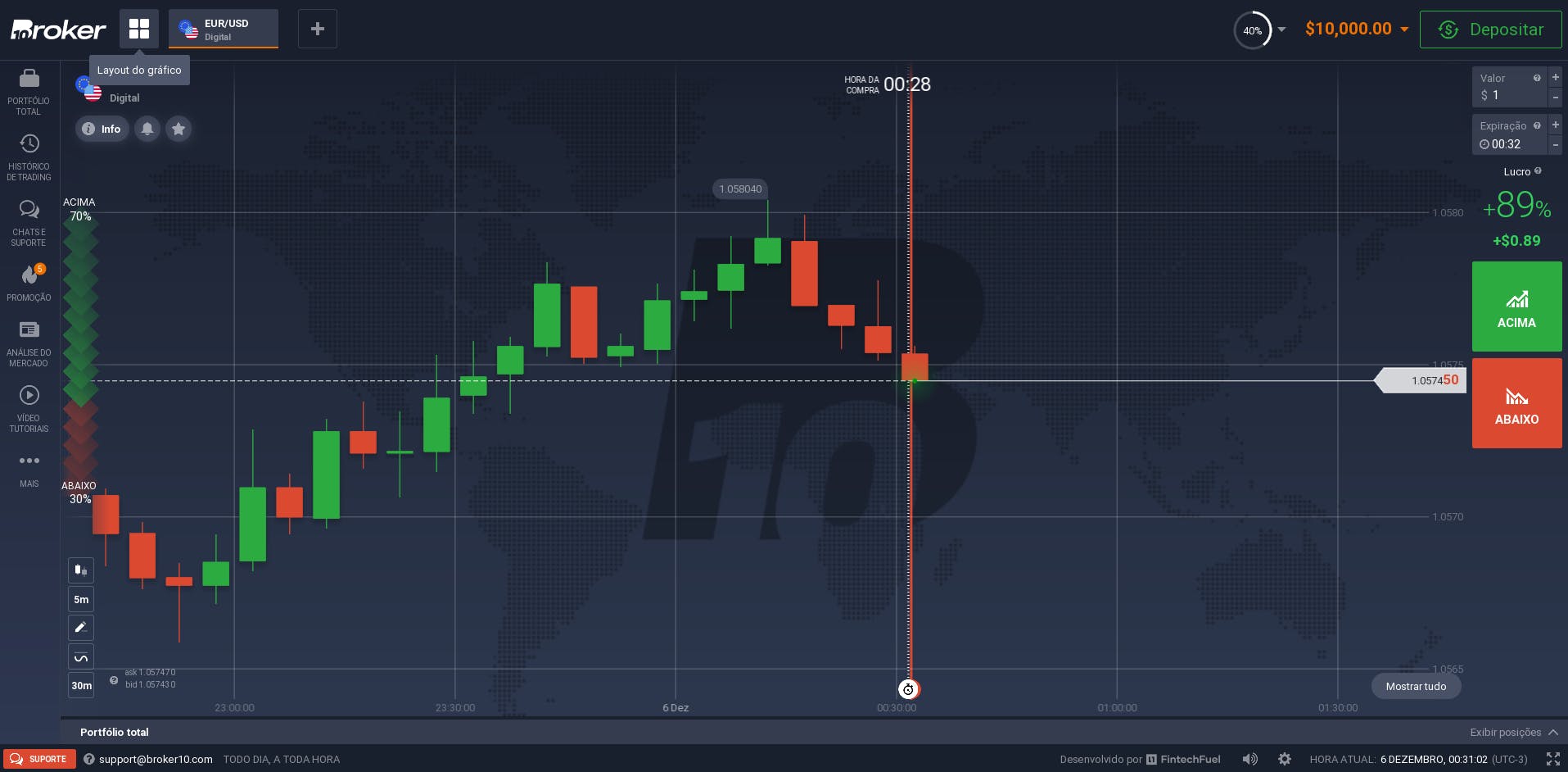 Como criar uma conta na corretora Broker10: Guia completo e atualizado