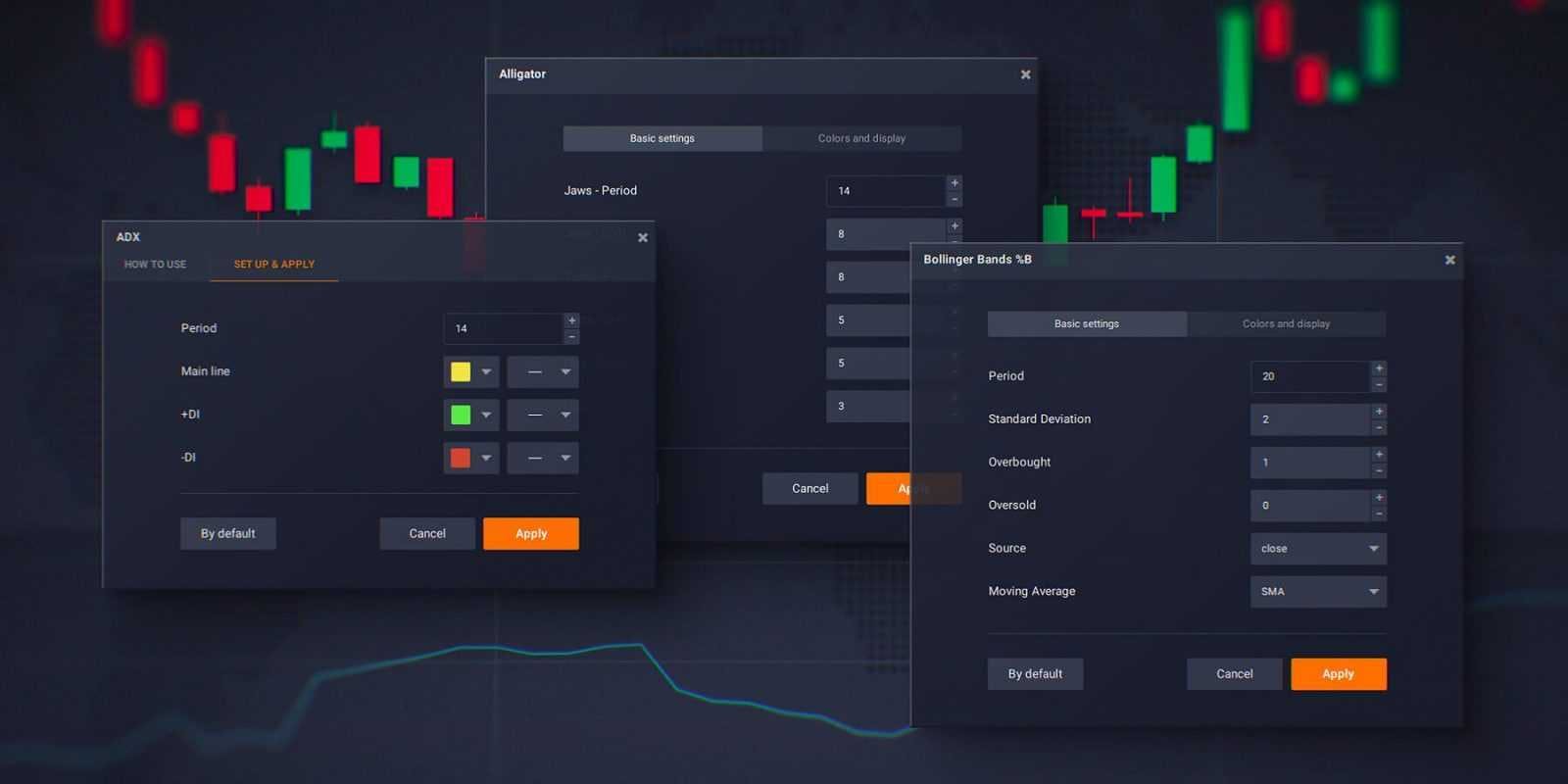 Como Ajustar as Configurações dos Indicadores?