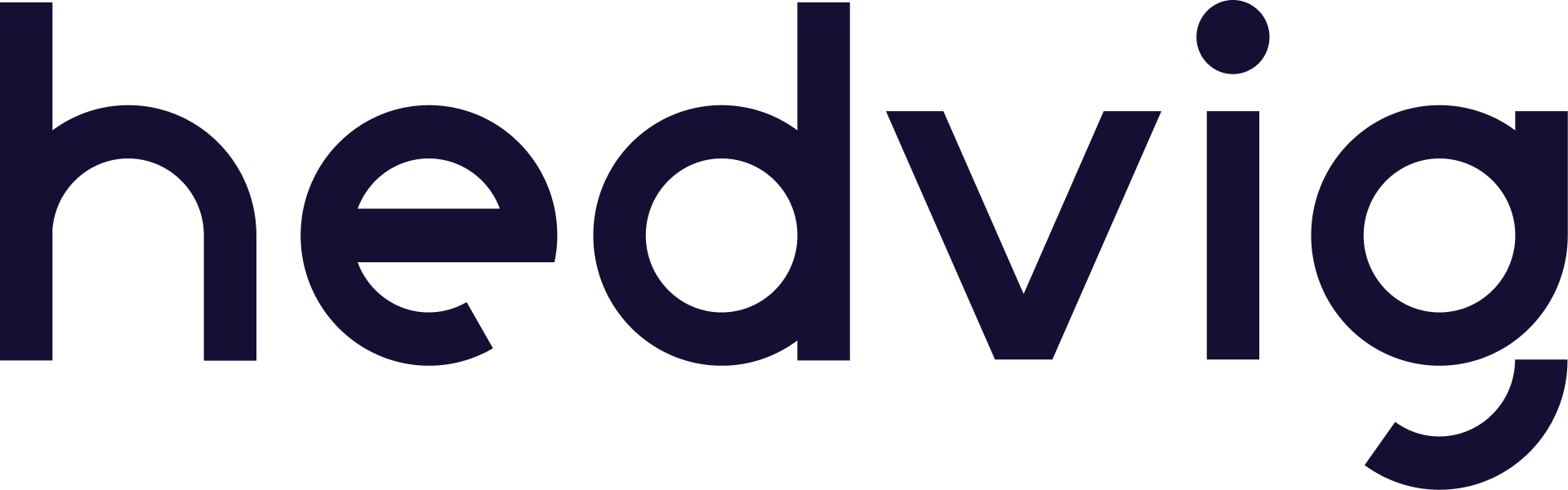 portfolio company brand image