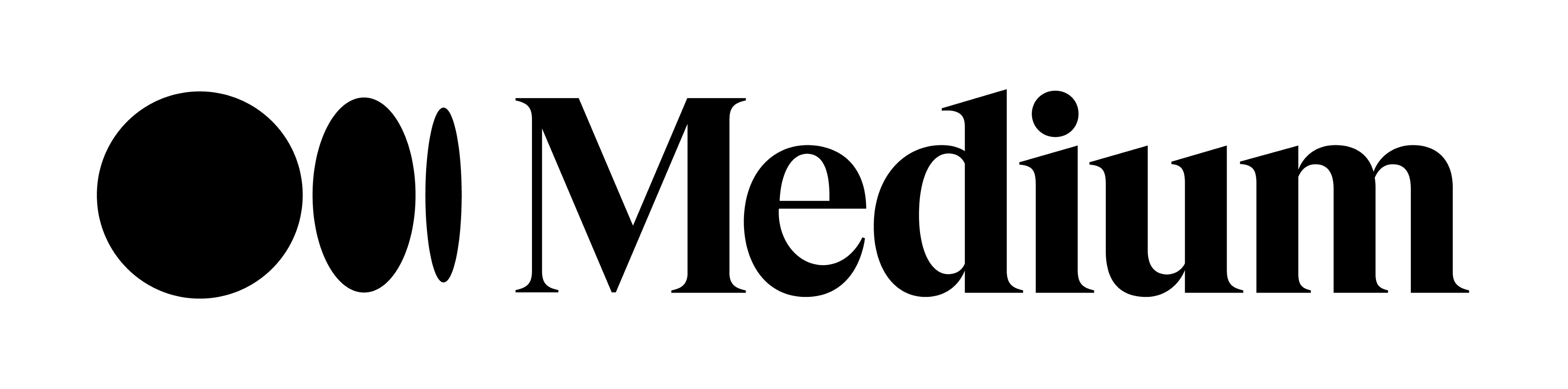 Medium com