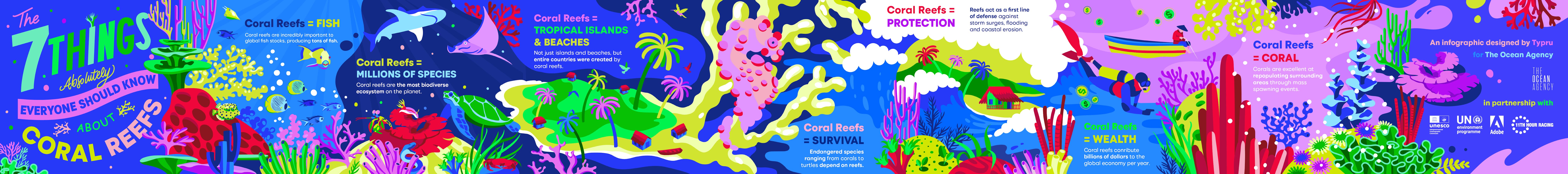 7 things about coral reefs illustration