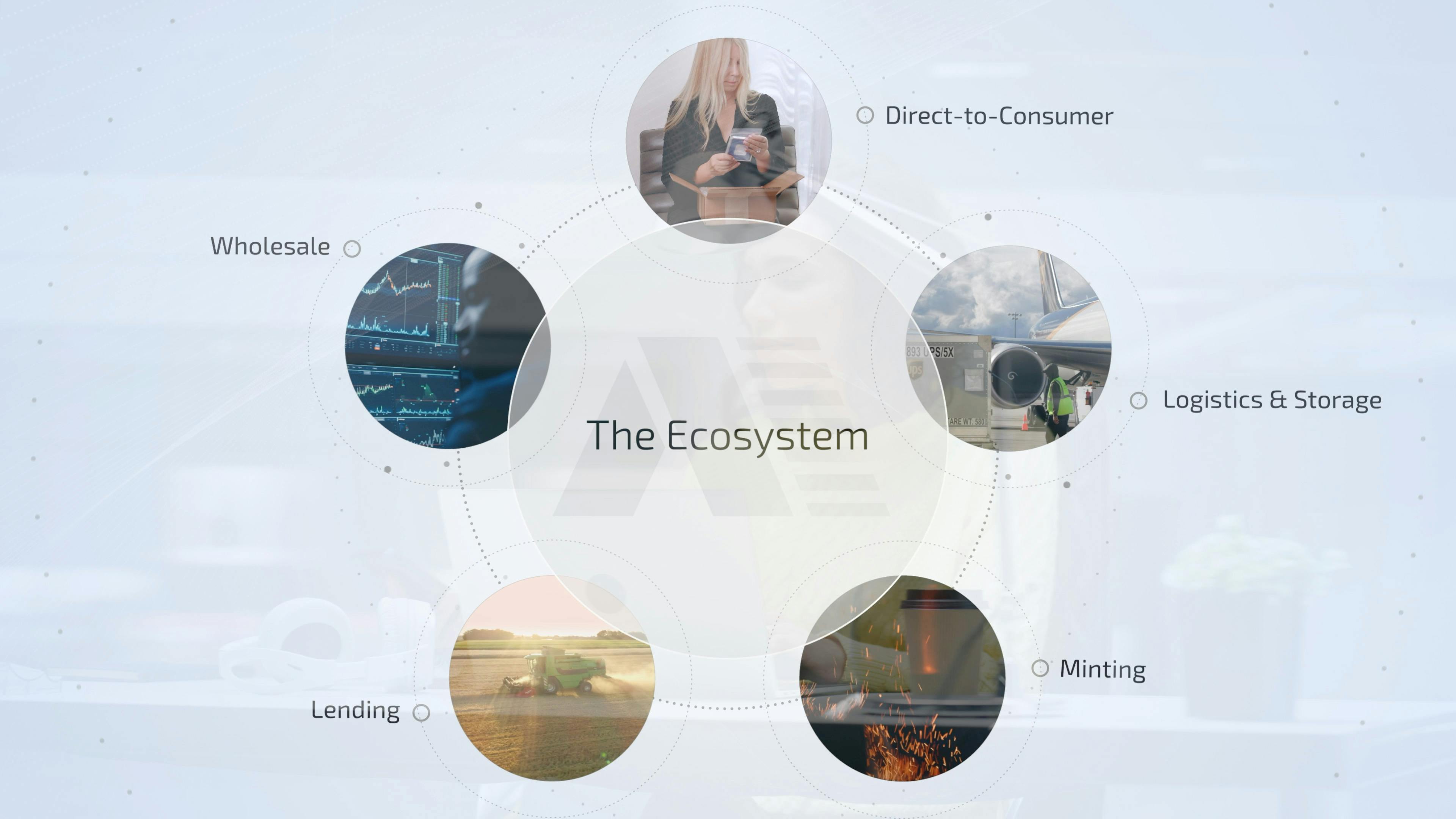 Ocean Group | A-MARK Precious Metals