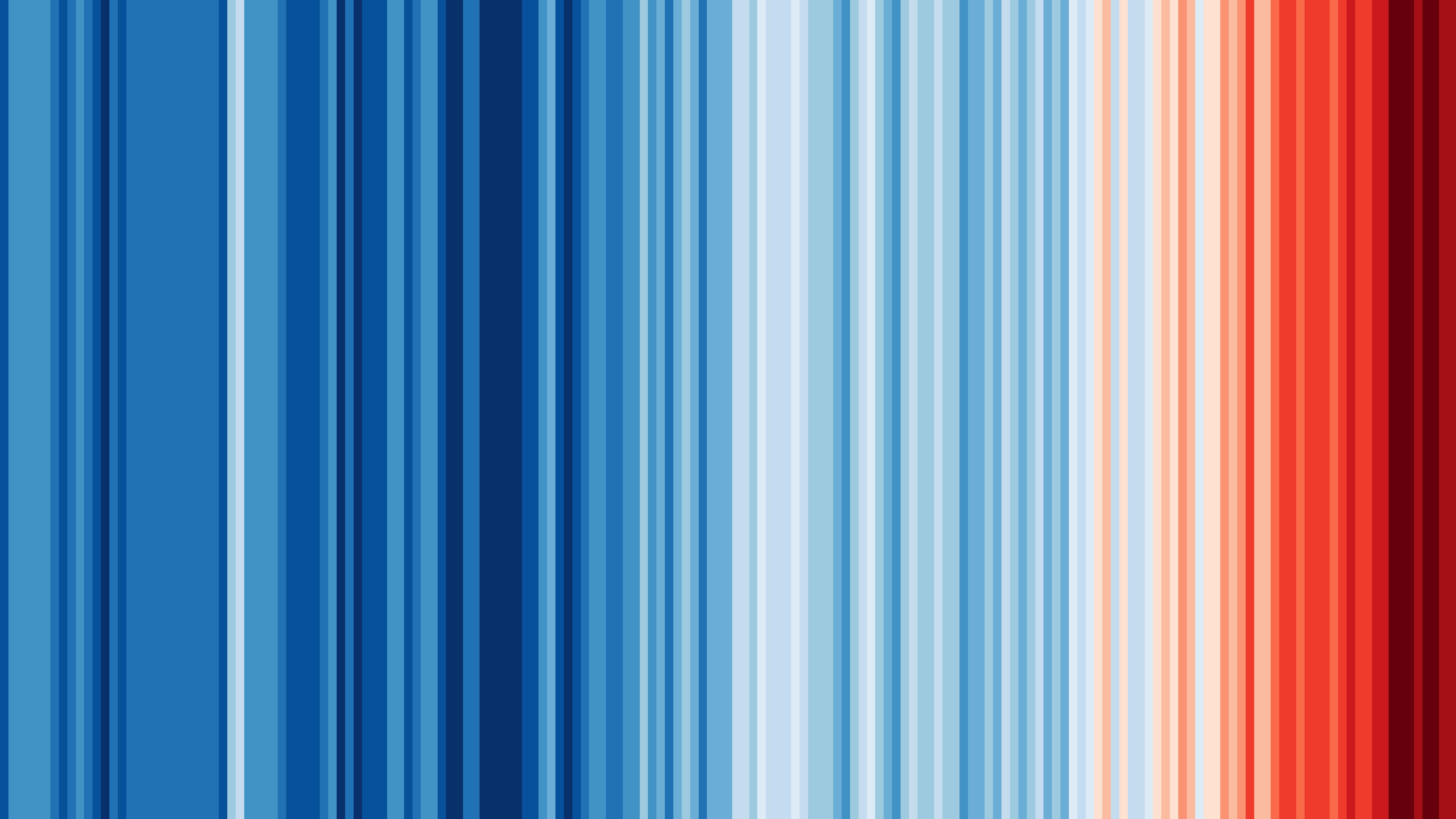 Climate Stripes von Professor Ed Hawkins (University of Reading)