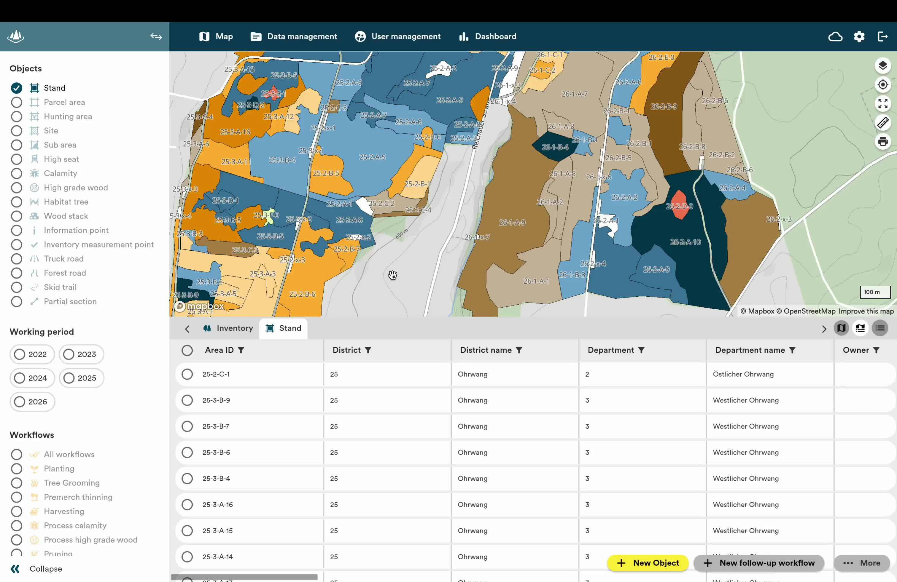 Dynamic Forest | OCELL