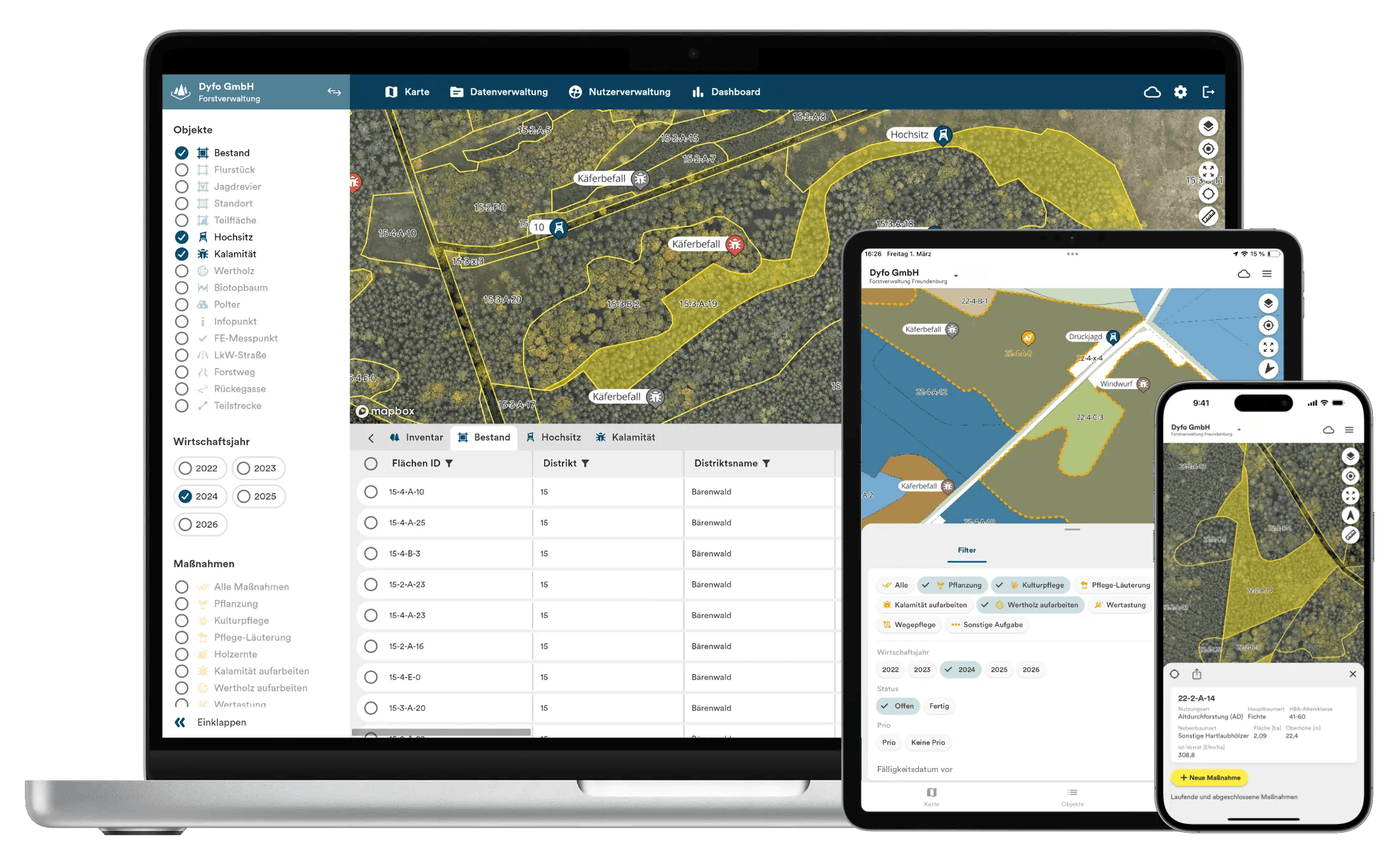 Verschiedene Geräte (Computer, Tablet und Smartphone) mit der Dynamic Forest Software