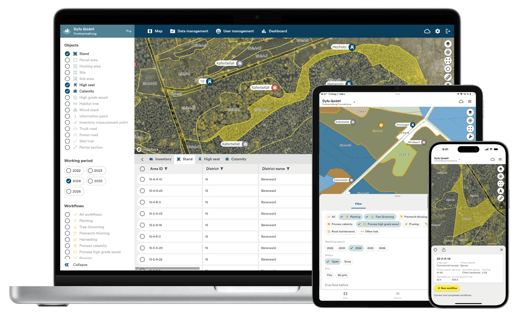 Image of different devices (laptop, tablet, mobile phone) displaying the Dynamic Forest Software 