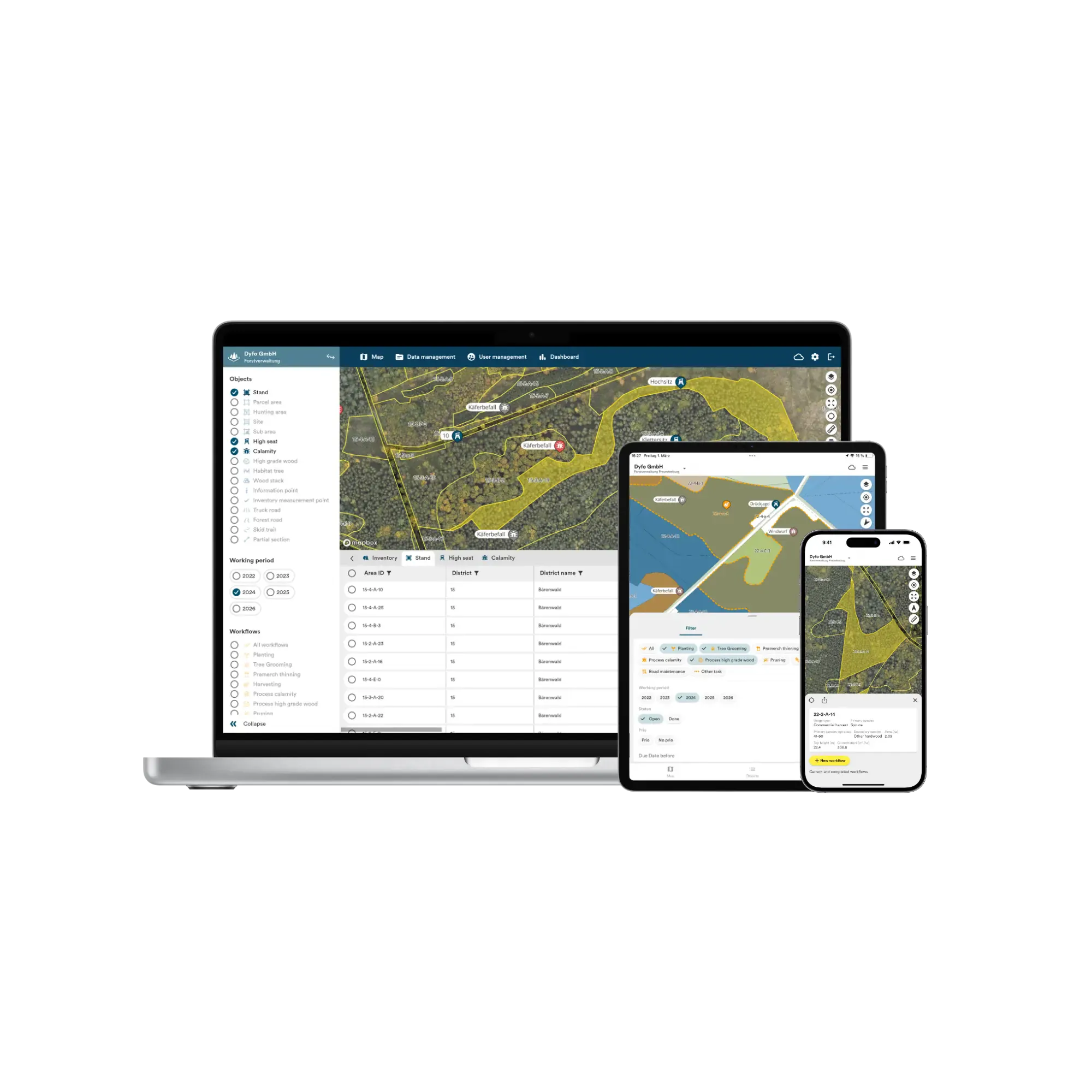 OCELL Unlocking The Full Potential Of European Forests ocell-unlocking-the-full-potential-of-european-forests