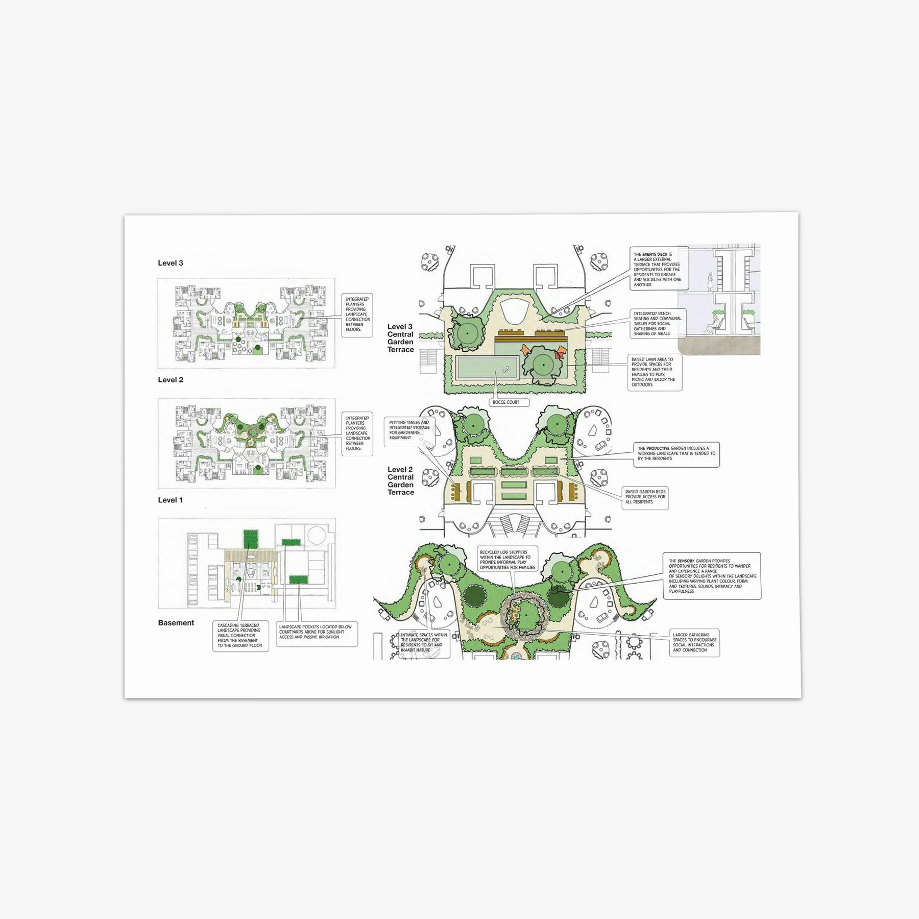 A digital mock-up of a sheet of paper filled with colourful architectural diagrams.