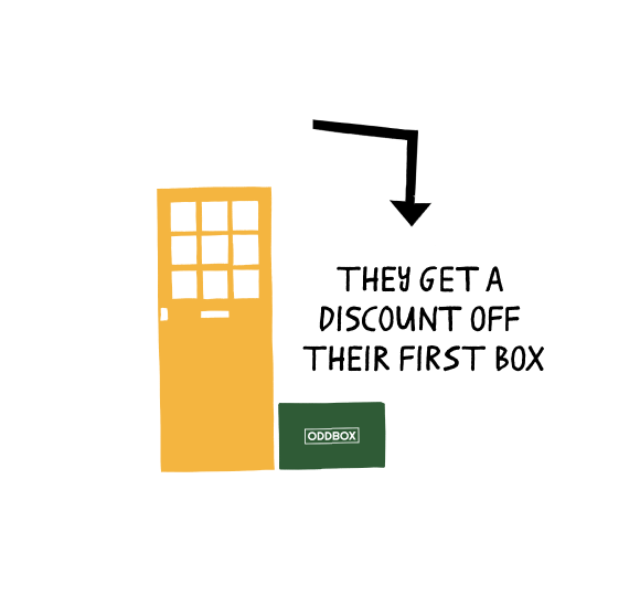 Oddbox image