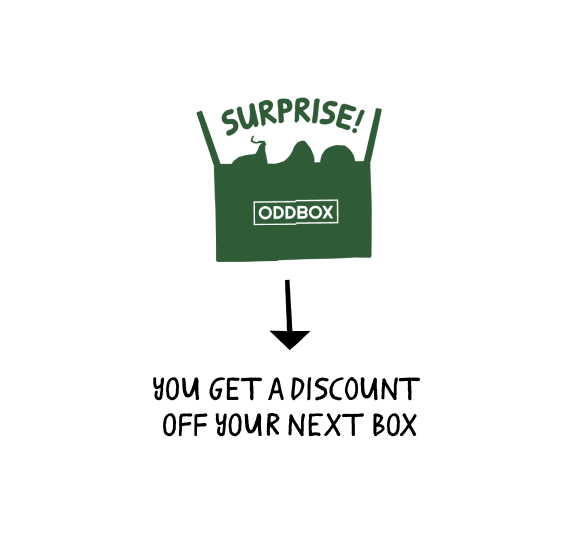 Get £10 off your next box Oddbox