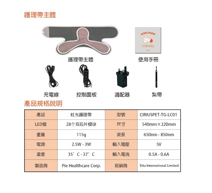 OneDegree HK