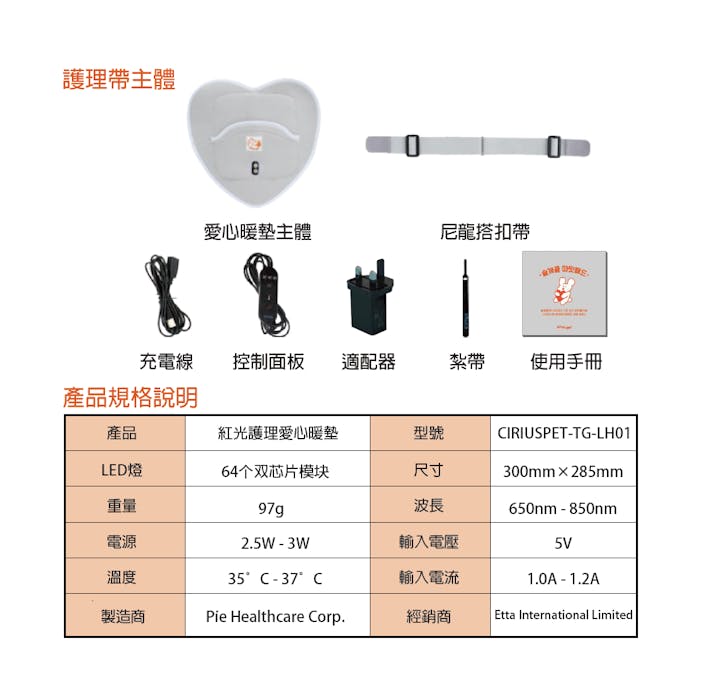 OneDegree HK