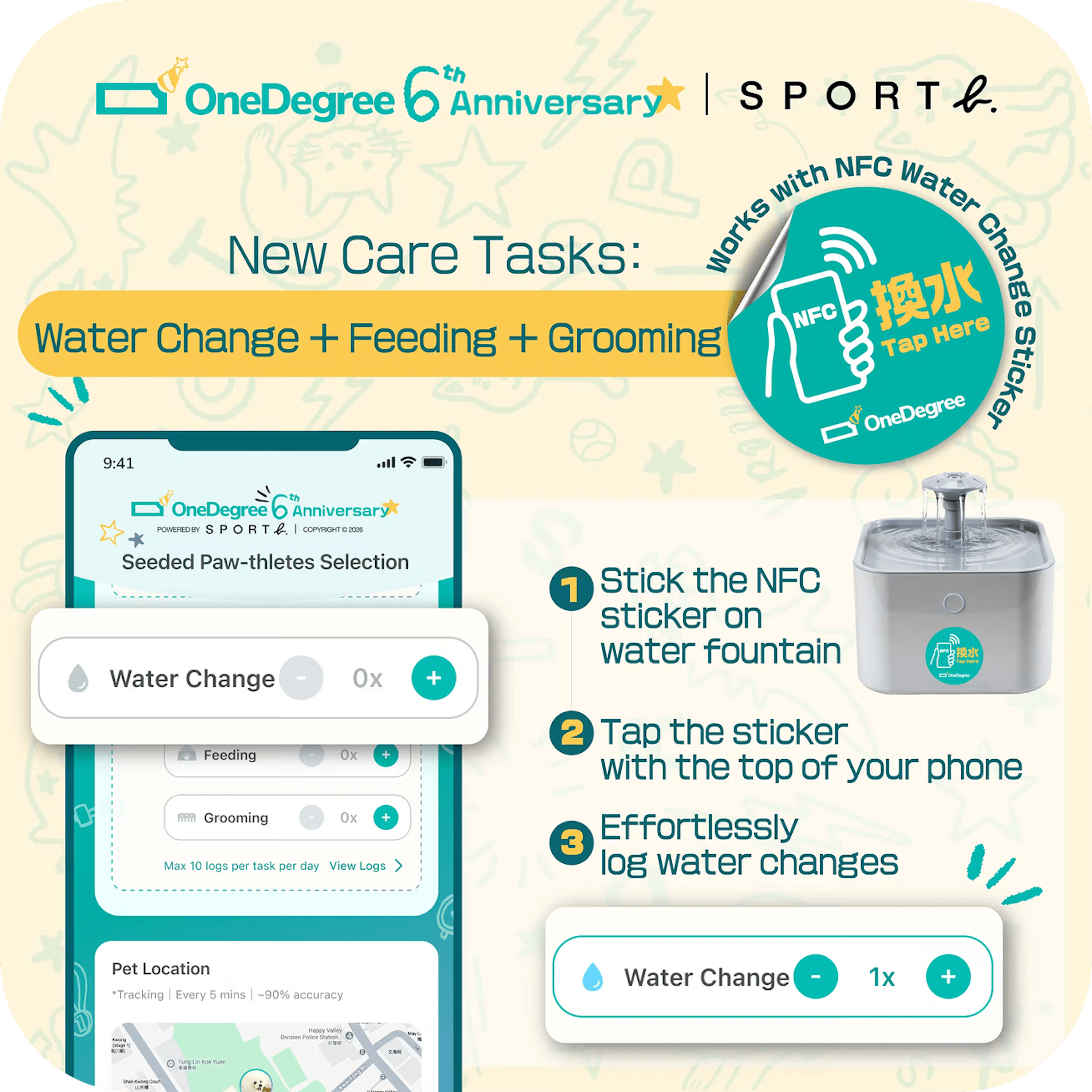 OneDegree HK