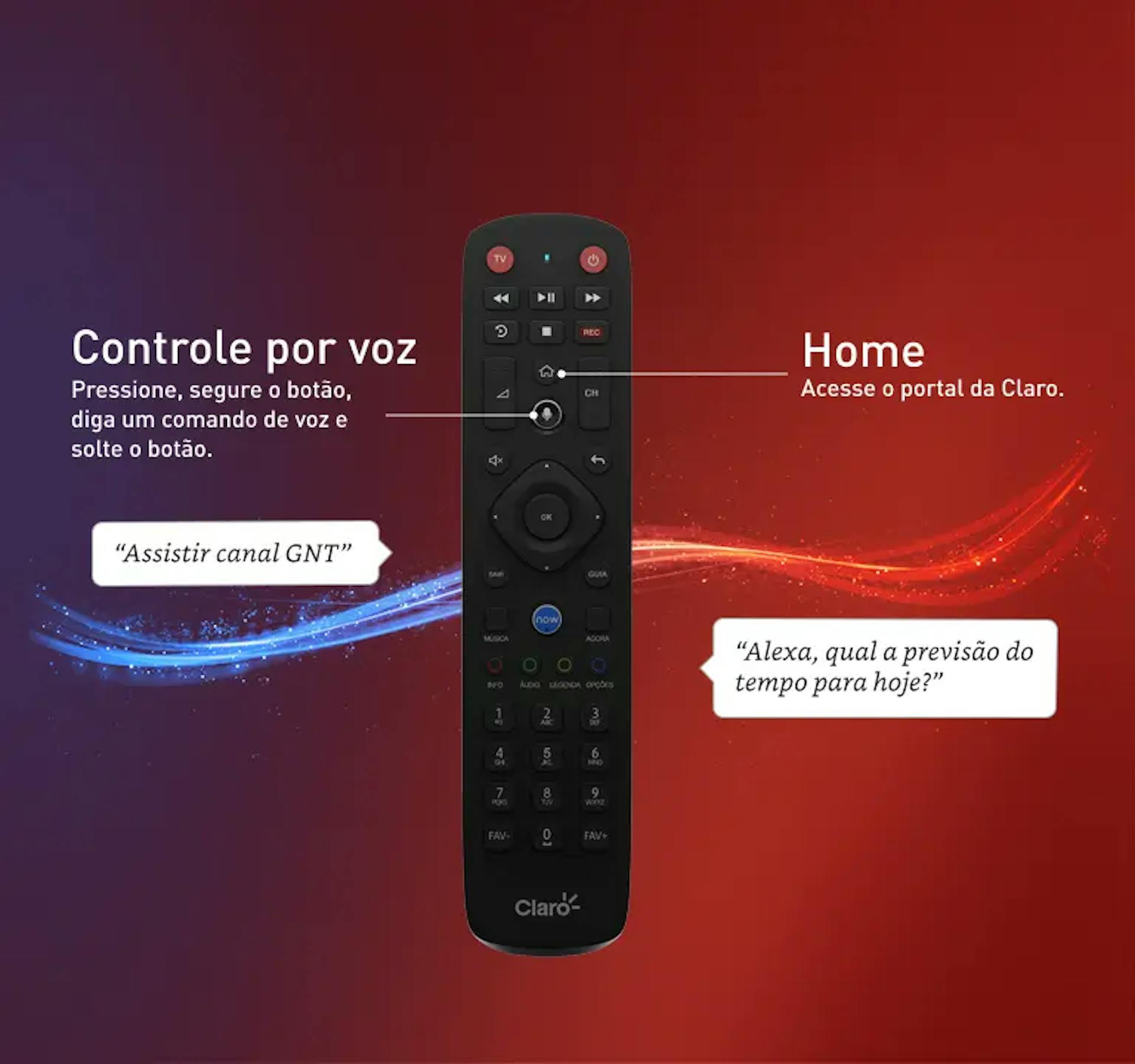 Controle remoto por voz