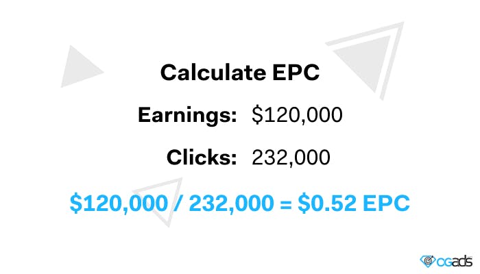 calculate EPC from earnings and clicks