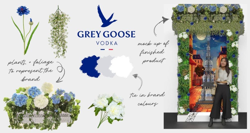 Bringing the Grey Goose Brand to Life at Café en Seine 